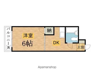 サンハイツ子安【206号室】の間取り