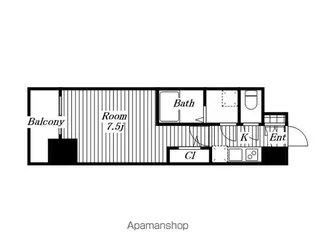 エスリード池下レスティア【3階】の間取り