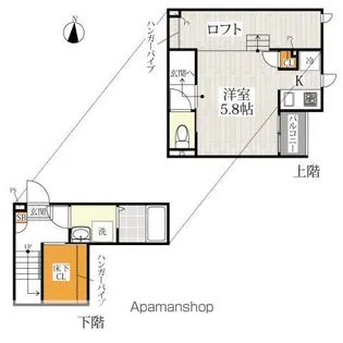 CB鳥栖クレシェンテ【202号室号室】の間取り