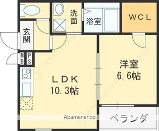 フジパレス神田町【201号室】の間取り