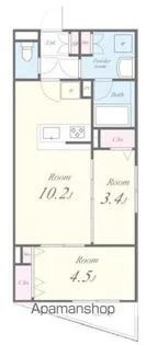 RESIDENCE KOENJI SQUARE(レジデンスコウエ【2階】の間取り
