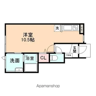 D−BOX上堀【1階】の間取り