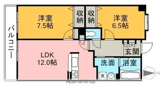 タロックス新居浜【7階】の間取り