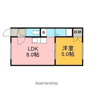 セントハイム【D号室】の間取り