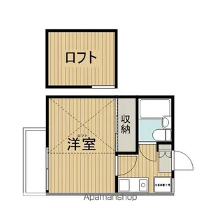 シャルム荻窪【202号室】の間取り