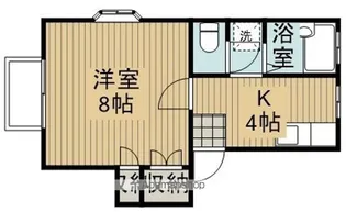 ハウスモンブラン【1階】の間取り