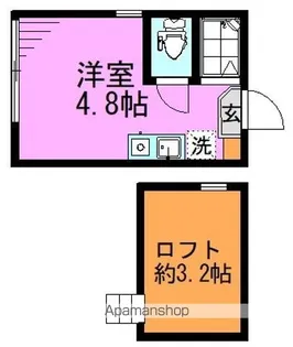 ブルーエレファント南阿佐ヶ谷【1階】の間取り