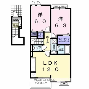 レジデンス アシナ【2階】の間取り