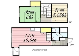 ドーホーマンションⅠ【204号室】の間取り