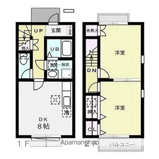 サンライズ B【101号室】の間取り