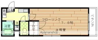 ハッピネス大濠【5階】の間取り