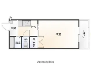 NKマンション【205号室】の間取り