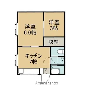 2DKの間取り画像