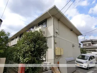 アネックス南柏【1階】の外観