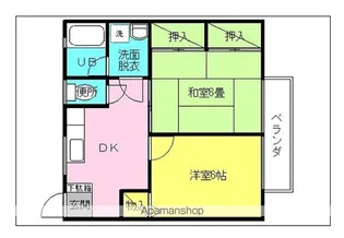 富士見ハイツ【122号室】の間取り