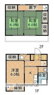 南村コーポ【東棟号室】の間取り
