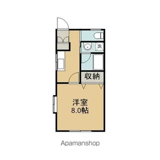 フォレスト【2階】の間取り