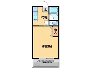 シェーンブルン【1階】の間取り