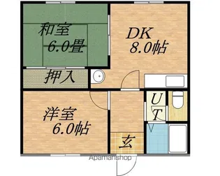 アルファレジデンス新札幌【311号室】の間取り