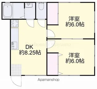 S・Sコーポ【1階】の間取り