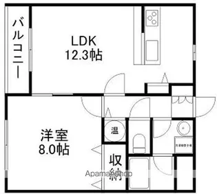ラフィネ粟山【201号室】の間取り