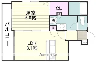 カルディナーレ中洲【2階】の間取り