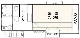ハイツ21【1階】の間取り
