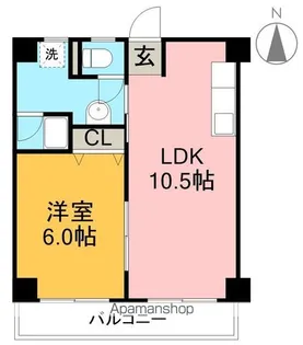 NEO HARIMAYA【2階】の間取り