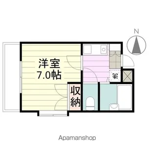 パークハイツ二軒茶屋【806号室】の間取り