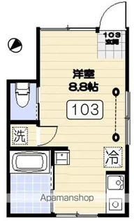 BLANC COULEUR【1階】の間取り