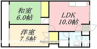 シェルブール【C号室】の間取り