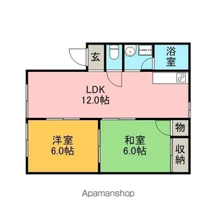 ファーストアベニュー【1階】の間取り