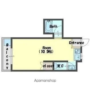 北野田マンション巽【B501号室】の間取り