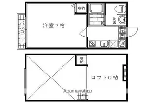 STABLE三条大宮【115号室】の間取り