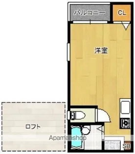 アネックス大濠【1階】の間取り
