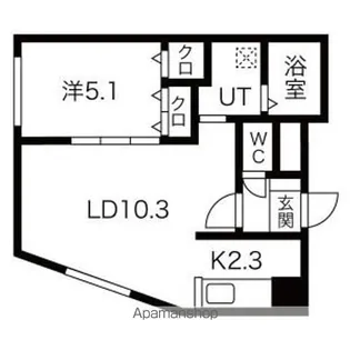 ALPHA南円山【4階】の間取り