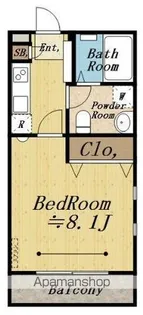 ルーブル吉祥寺南【3階】の間取り