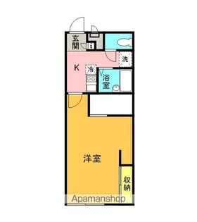 NOGIさくら【112号室】の間取り