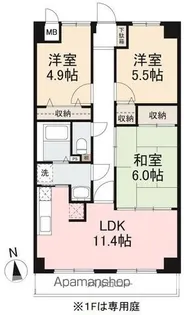 スカール太田南【2階】の間取り