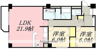 ブルーミィ五稜郭(BLOOMY GORYOKAKU)【8階】の間取り