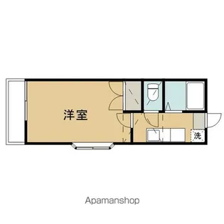 ラ・スペランツァー【208号室】の間取り