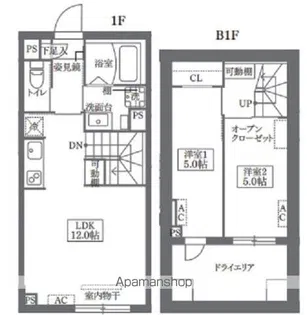 COCOCUBE鵜の木【1階】の間取り