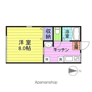 エンドーコーポ【101号室】の間取り