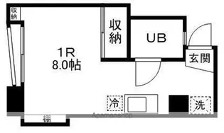 COKULAS八幡【301号室】の間取り