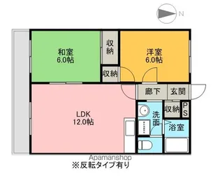 SUNROYAL【303号室】の間取り