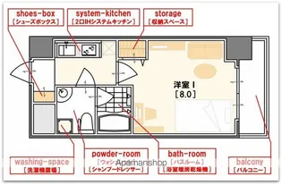セレニテ北久宝寺【12階】の間取り