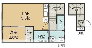 シャンテ大町西公園【201号室】の間取り