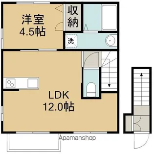 マークハウス【2階】の間取り