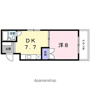 グリーンハイツ【1階】の間取り