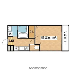フジパレス阪急吹田駅南Ⅲ番館【2階】の間取り
